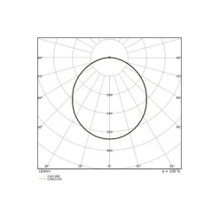 Ledvance Bulkhead Runda Nöd UV-Resistant Vit 12.5W 1220lm - 840 Kallvit | IP65 - Rörelsesensor, Ljussensor