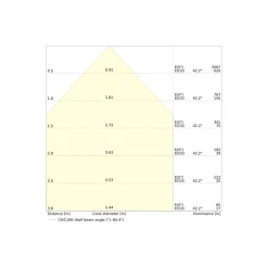 Ledvance Downlight Slim Alu Vit 16W 1600lm 90D - 830 Varm Vit | Utskärning 175mm - IP44
