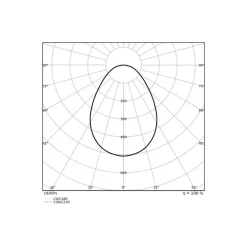 Ledvance Downlight Slim Alu Vit 19W 1900lm 90D - 830 Varm Vit | Utskärning 205mm - IP44