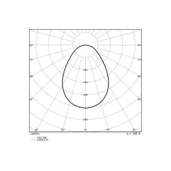 Ledvance Downlight Slim Alu Vit 19W 1900lm 90D - 830 Varm Vit | Utskärning 205mm - IP44
