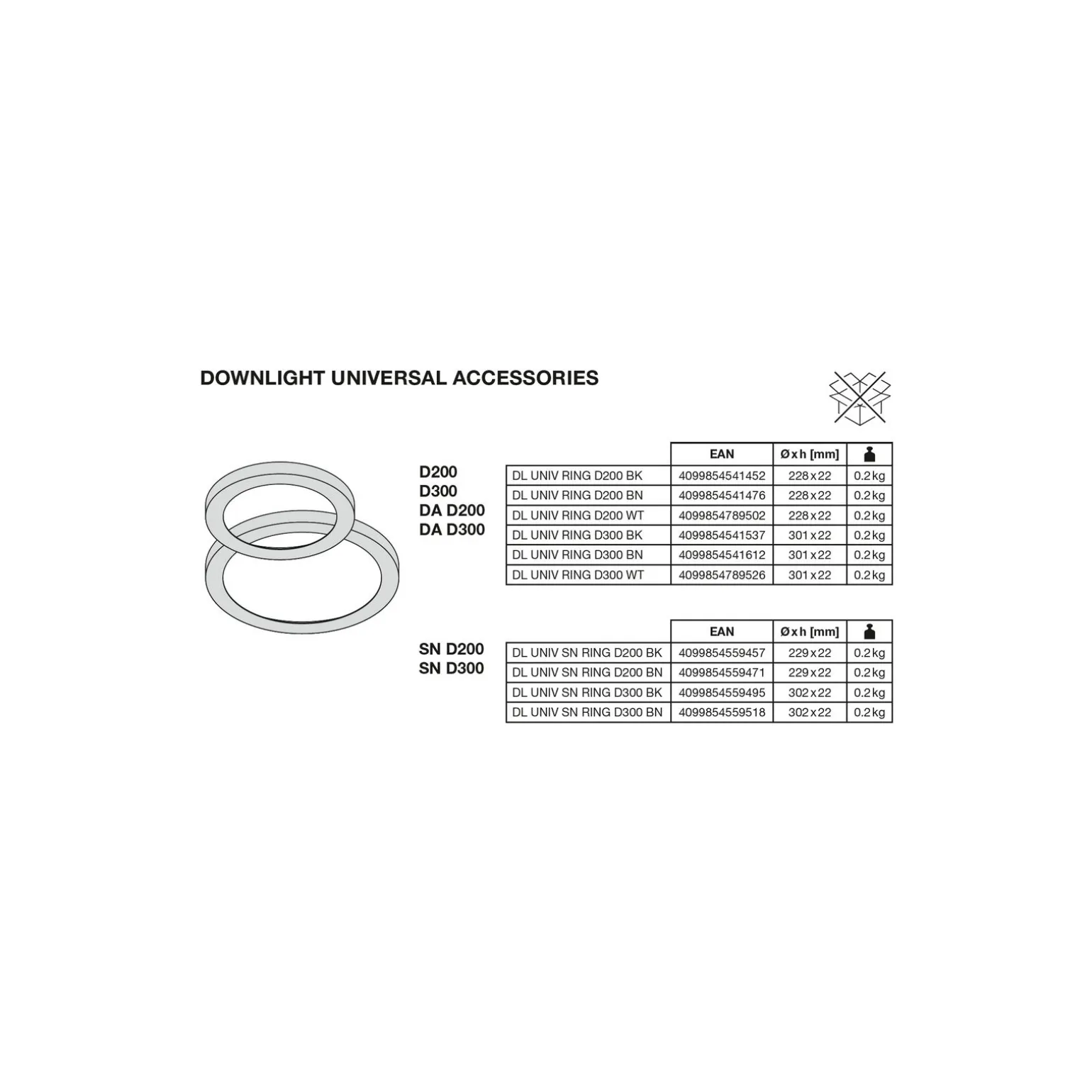 Ledvance Downlight Universal Ring Svart | 200mm