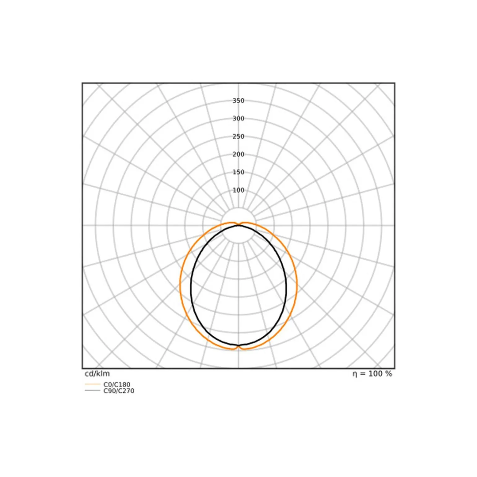 Ledvance DULUX LED D EM & AC Mains Value 6W 660lm - 865 Dagsljus | Ersättare 13W