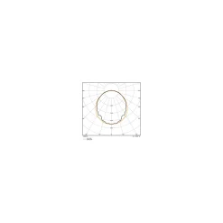 Ledvance LED Allmänbruksarmatur Vattentät Fukttät 32W 4400lm - 865 Dagsljus | 120cm