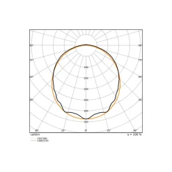Ledvance LED Allmänbruksarmatur Vattentät Fukttät 58W 8000lm - 840 Kallvit | 150cm - Ersättare 2x58W
