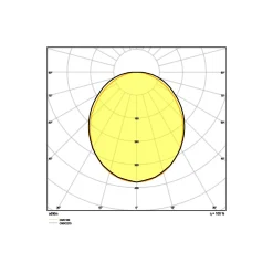 Ledvance LED Allmänbruksarmatur Vattentät 18W 2430lm - 840 Kallvit | 60cm