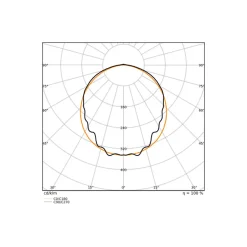 Ledvance LED Allmänbruksarmatur Vattentät Fukttät 5x Kabelgenomföring 81W 11000lm - 840 Kallvit | 150cm - Ersättare 2x58W
