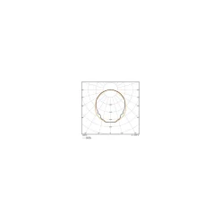 Ledvance LED Allmänbruksarmatur Vattentät Fukttät 46W 6400lm - 840 Kallvit | 150cm