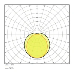 Ledvance LED Allmänbruksarmatur Vattentät Fukttät Special Gen2 50W 6500lm - 840 Kallvit | 150cm