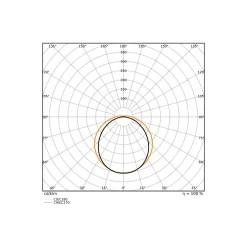 Ledvance LED Allmänbruksarmatur Vattentät Damp Proof Fit 31W 4960lm - 840-850-865 CCT | 120cm - Ersättare 2x36W