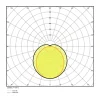 Ledvance LED Allmänbruksarmatur Vattentät Fukttät Special Gen2 22W 2800lm - 840 Kallvit | 120cm