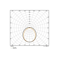 Ledvance LED Allmänbruksarmatur Vattentät Fukttät Flex Plast 34W 5600lm - 865 Dagsljus | 120cm - Dali Dimbar - Ersättare 2x36W