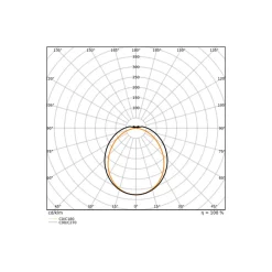 Ledvance LED Allmänbruksarmatur Vattentät Fukttät Flex Grå 34W 5600lm - 840 Kallvit| 120cm - Dali Dimbar - Ersättare 2x36W