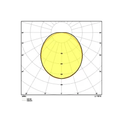 Ledvance LED Allmänbruksarmatur Vattentät 45W 5850lm - 830 Varm Vit | 150cm - Dali Dimbar