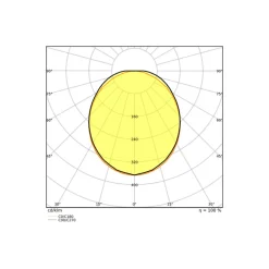 Ledvance LED Allmänbruksarmatur Vattentät 32W 4160lm - 830 Varm Vit | 120cm - 3 Timmar Nödbelysning