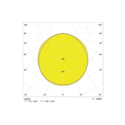 Ledvance LED Allmänbruksarmatur Vattentät Fukttät 66W 8910lm - 865 Dagsljus | 150cm - Ersättare 2x58W