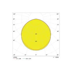 Ledvance LED Allmänbruksarmatur Vattentät Fukttät 42W 5670lm - 865 Dagsljus | 120cm - Ersättare 2x36W