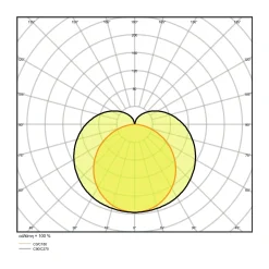 Ledvance LED Allmänbruksarmatur Linear Kompakt 20W 2000lm - 830 Varm Vit | 120cm
