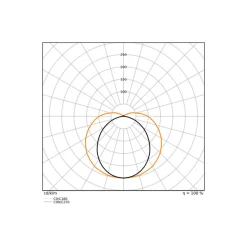 Ledvance LED Allmänbruksarmatur Linjär Ultra Output Gen 2 Stål Vit 21W 3150lm - 830-840 CCT | 60cm - Ersättare 2x18W