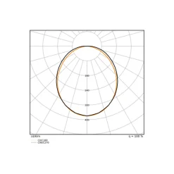 Ledvance LED Allmänbruksarmatur Linjär Surface Stål Vit 18W 2340lm - 830 Varm Vit | IP44 - 60cm - Zigbee Dimbar - Ersättare 18W