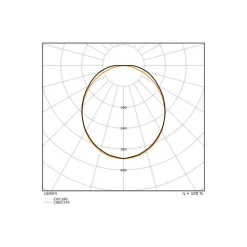 Ledvance LED Allmänbruksarmatur Linjär Surface Stål Vit 45W 6165lm - 840 Kallvit | IP44 - 150cm - Zigbee Dimbar - Ersättare 2x36W