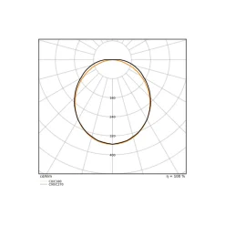 Ledvance LED Allmänbruksarmatur Linjär Surface Stål Vit 45W 5850lm - 830 Varm Vit | IP44 - 150cm - Zigbee Dimbar - Ersättare 2x36W