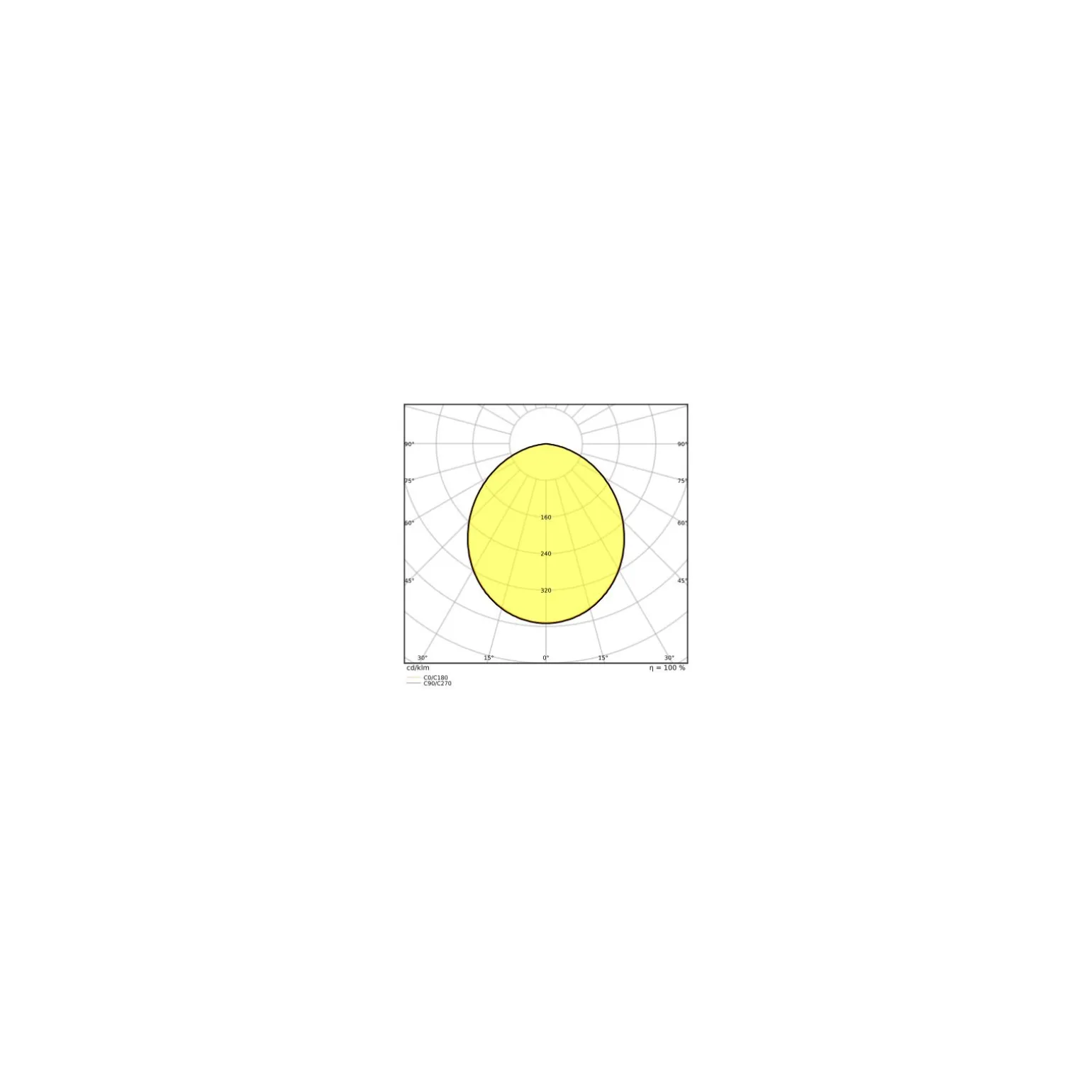 Ledvance LED Downlight Alu DN200 25W 2370lm 100D - 865 Dagsljus | 215mm - IP44