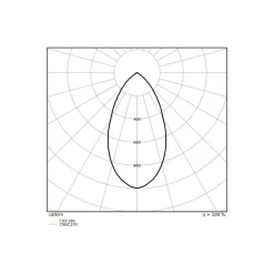 Ledvance LED Downlight Comfort Aluminium Vit 42W 5000lm 55D - 930-940 CCT | 265mm - Utskärning 250mm - IP44 - Bästa Färgåtergivning - UGR<19 - Zigbee Dimbar