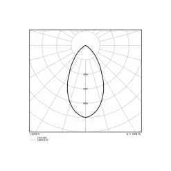 Ledvance LED Downlight Comfort Aluminium Vit 42W 5000lm 55D - 930-940 CCT | 265mm - Utskärning 250mm - IP44 - Bästa Färgåtergivning - UGR<19 - Zigbee Dimbar