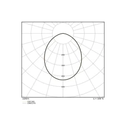 Ledvance LED Downlight Comfort Opal Aluminium Vit 13W 1430lm 180D - 930-940 CCT | 116mm - Utskärning 100mm - IP44 - Bästa Färgåtergivning - Zigbee Dimbar
