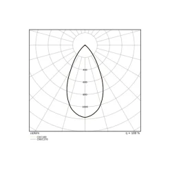 Ledvance LED Downlight Comfort Aluminium Vit 18W 2160lm 55D - 930-940 CCT | 160mm - Utskärning 150mm - IP44 - Bästa Färgåtergivning - UGR<19 - Zigbee Dimbar