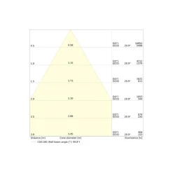 Ledvance LED Downlight Comfort UGR19 Aluminium 42W/36W/30W 5000lm/4200lm/3600lm 100D - 930-940 CCT | Utskärning 250mm - IP44 - Bästa Färgåtergivning