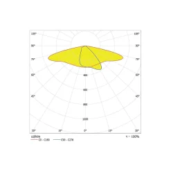 Ledvance LED Gatubelysning Area Large RV35ST Aluminium Grå 90W 11700lm 155X69D - 730 Varm Vit | IP66 - Asymmetrisk