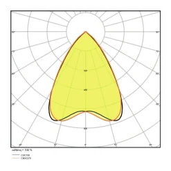 Ledvance LED Linjär IndiviLED 25W 3100lm - 830 Varm Vit | 150x12cm - 3 timmar nödbelysning