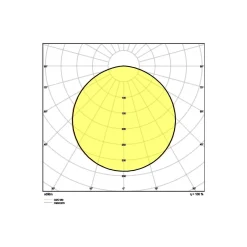 Ledvance Led-Ljusslingor Performance 21W 2310lm 24v - 930 Varm Vit | 5M/8mm - Bästa Färgåtergivning