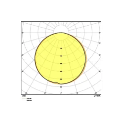 Ledvance Led-Ljusslingor Performance 60W 7020lm 24v - 940 Kallvit | 5M/8mm - Bästa Färgåtergivning