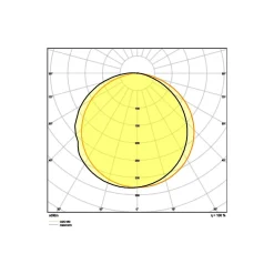 Ledvance Led-Ljusslingor Performance 78W 9125lm 24v - 940 Kallvit | 5M/8mm - Bästa Färgåtergivning