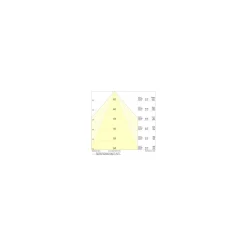 Ledvance LED Lowbay Flex Vit 42W 6510lm 40x90D - 840 Kallvit | IP66 - Dali Dimbar - Ersättare 200W