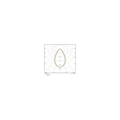 Ledvance LED Lowbay Flex Vit 140W 22000lm 60D - 840 Kallvit | IP66 - Dali Dimbar - Ersättare 400W