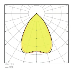 Ledvance LED Panel IndiviLED 33W 3800lm - 830 Varm Vit | 60x60cm