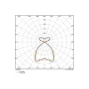 Ledvance LED Panel Linear Pendellampa IndiviLED 54W 4250lm - 930 Varm Vit | 120x13cm - UGR <19 - Bästa Färgåtergivning - Dali Dimbar - Rörelse- Och Ljussensor
