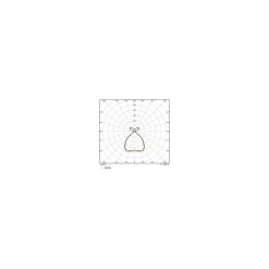 Ledvance LED Panel Linear Pendellampa IndiviLED 69W 8350lm - 930 Varm Vit | 150cmx12cm - UGR <19 - Bästa Färgåtergivning