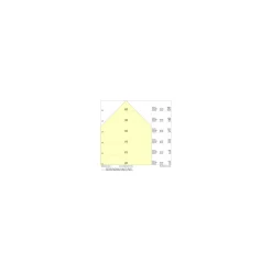 Ledvance LED Panel Linear Pendellampa IndiviLED 40W 4800lm - 930 Varm Vit | 120cmx12cm - UGR <19 - Bästa Färgåtergivning - Dali Dimbar