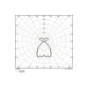 Ledvance LED Panel Linear Pendellampa IndiviLED 54W 6950lm - 940 Kallvit | 120x13cm - UGR <19 - Bästa Färgåtergivning - Dali Dimbar - Rörelse- Och Ljussensor