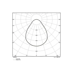 Ledvance LED Panel Surface 32W 4160lm - 930-940 CCT | 60x60cm - UGR <19 - Bästa Färgåtergivning - Dali Dimbar