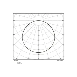 Ledvance LED Panel Surface 38W 5000lm - 930-940 CCT | 120x30cm - UGR <23 - Bästa Färgåtergivning