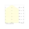 Ledvance LED Panel Surface 38W 5000lm - 930-940 CCT | 120x30cm - UGR <23 - Bästa Färgåtergivning - Rörelse- och Ljussensor