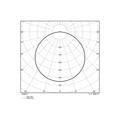Ledvance LED Panel Surface 38W 5000lm - 930-940 CCT | 120x30cm - UGR <23 - Bästa Färgåtergivning - Rörelse- och Ljussensor
