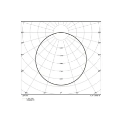 Ledvance LED Panel Surface 48W 6240lm - 930-940 CCT | 150x30cm - UGR <23 - Bästa Färgåtergivning - Dali Dimbar