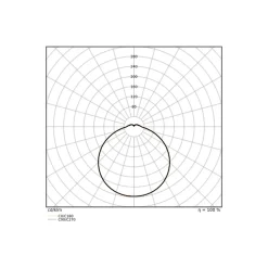 Ledvance LED Plafond Surface Disc Vit 21W 2520lm - 830-840 CCT | IP20 - Rörelse- och Ljussensor