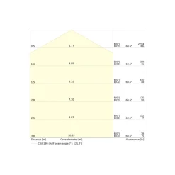 Ledvance LED Plafond Surface Disc Vit 21W 2520lm - 830-840 CCT | IP20 - Dimbar - 3 Timmar Nödbelysning